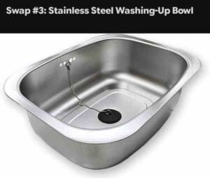 Stainless Steel Washing-Up Bowl