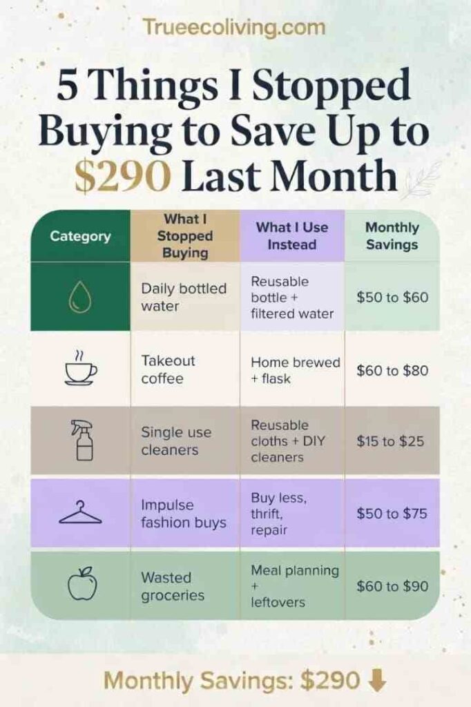 5 Things I Stopped Buying to Save Up to $290 Last Month