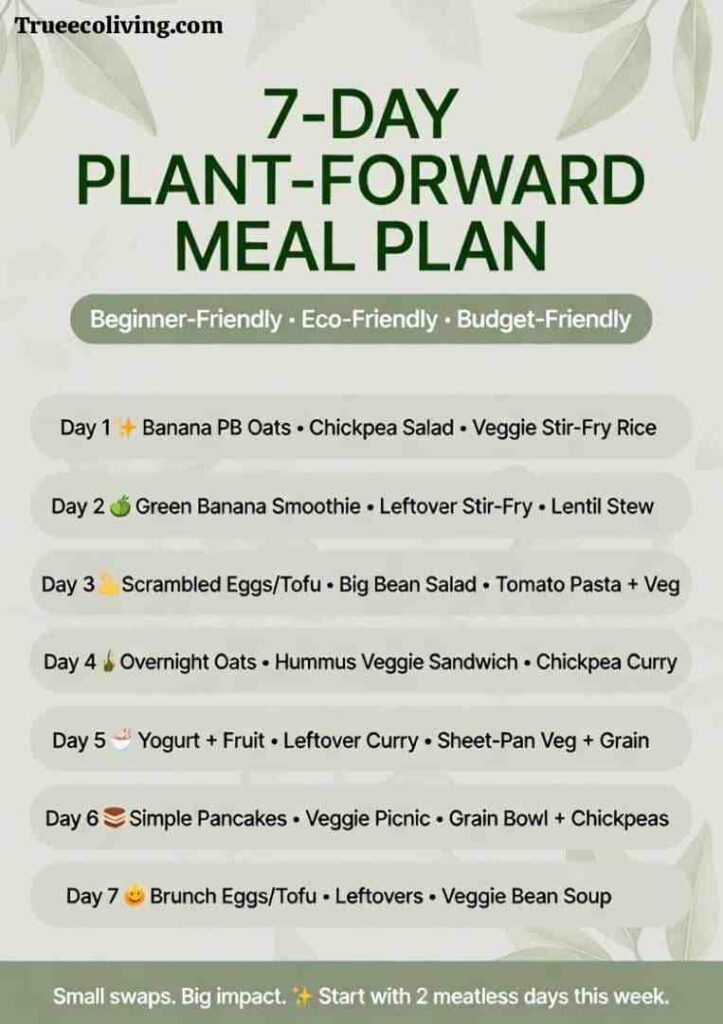 I7-Days Plant-Forward Meal Plan