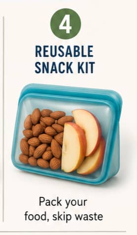 The Reusable Snack Kit