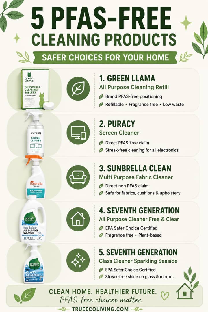 5 Best PFAS Free Cleaning Products for a Safer Home