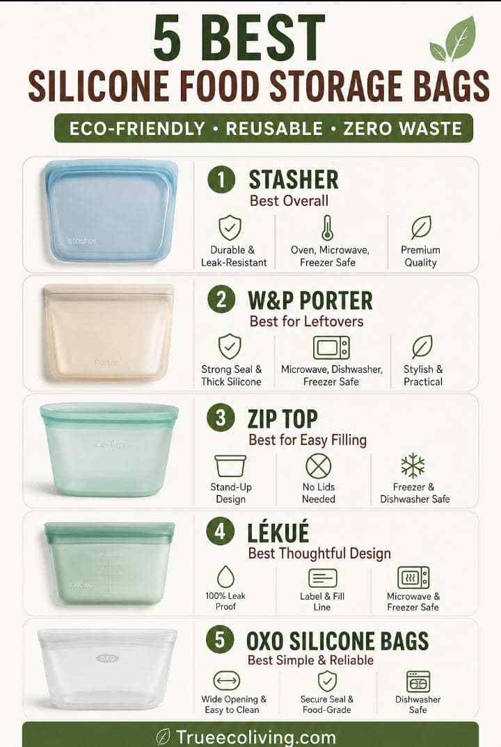 5 Silicone Food Storage Swaps That Make Plastic Look Outdated Fast