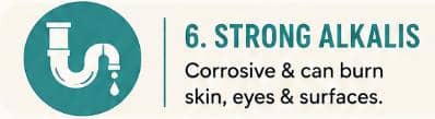 Strong alkalis, especially in drain and oven cleaners