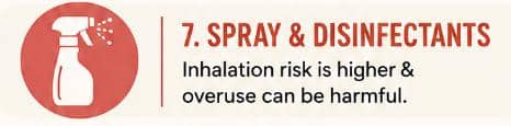 Spray formats, aerosol clouds, and “kill everything” disinfectants