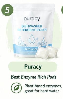 Puracy Dishwasher Detergent Packs