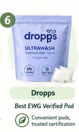 Dropps UltraWash Dishwasher Detergent Pods Unscented