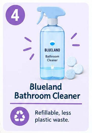 Blueland Bathroom Cleaner