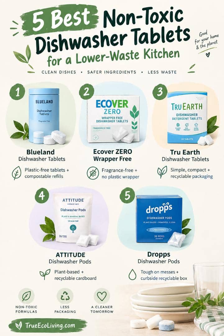 5 Best Non-Toxic Dishwasher Tablets for a Lower-Waste Kitchen (That Actually Clean)