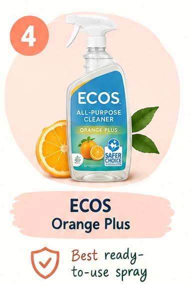 ECOS All-Purpose Cleaner, Orange Plus: Best Ready-to-Use Spray