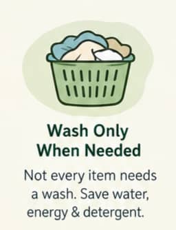 Wash Clothes Only When They Actually Need It